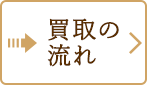 買取の流れ